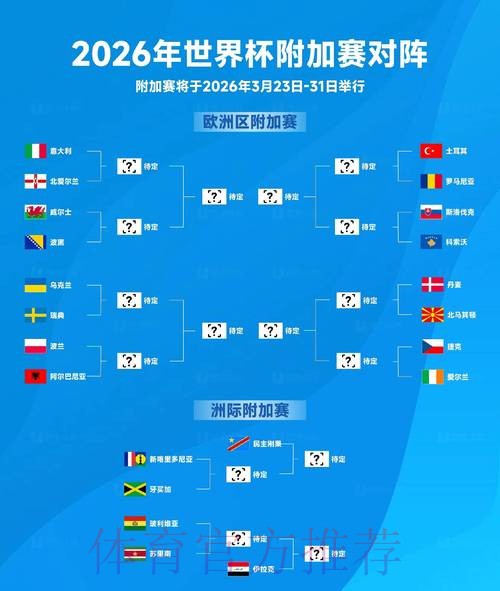 2026世界杯实时比分更新