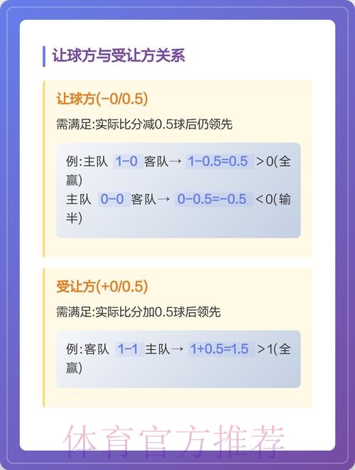 深入解析世界杯盘口入口及其背后奥秘